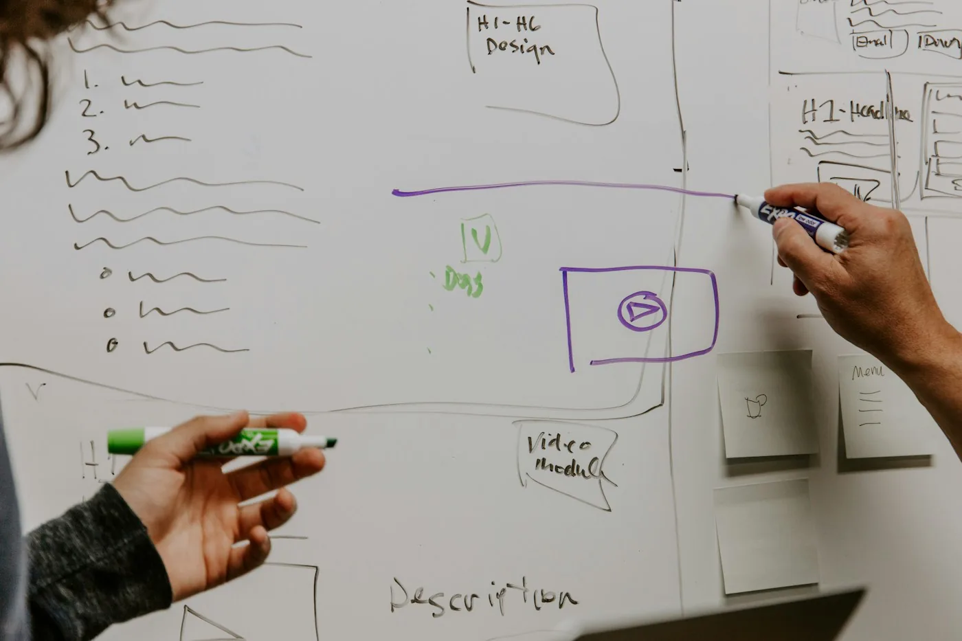 Two people mapping a process on a whiteboard